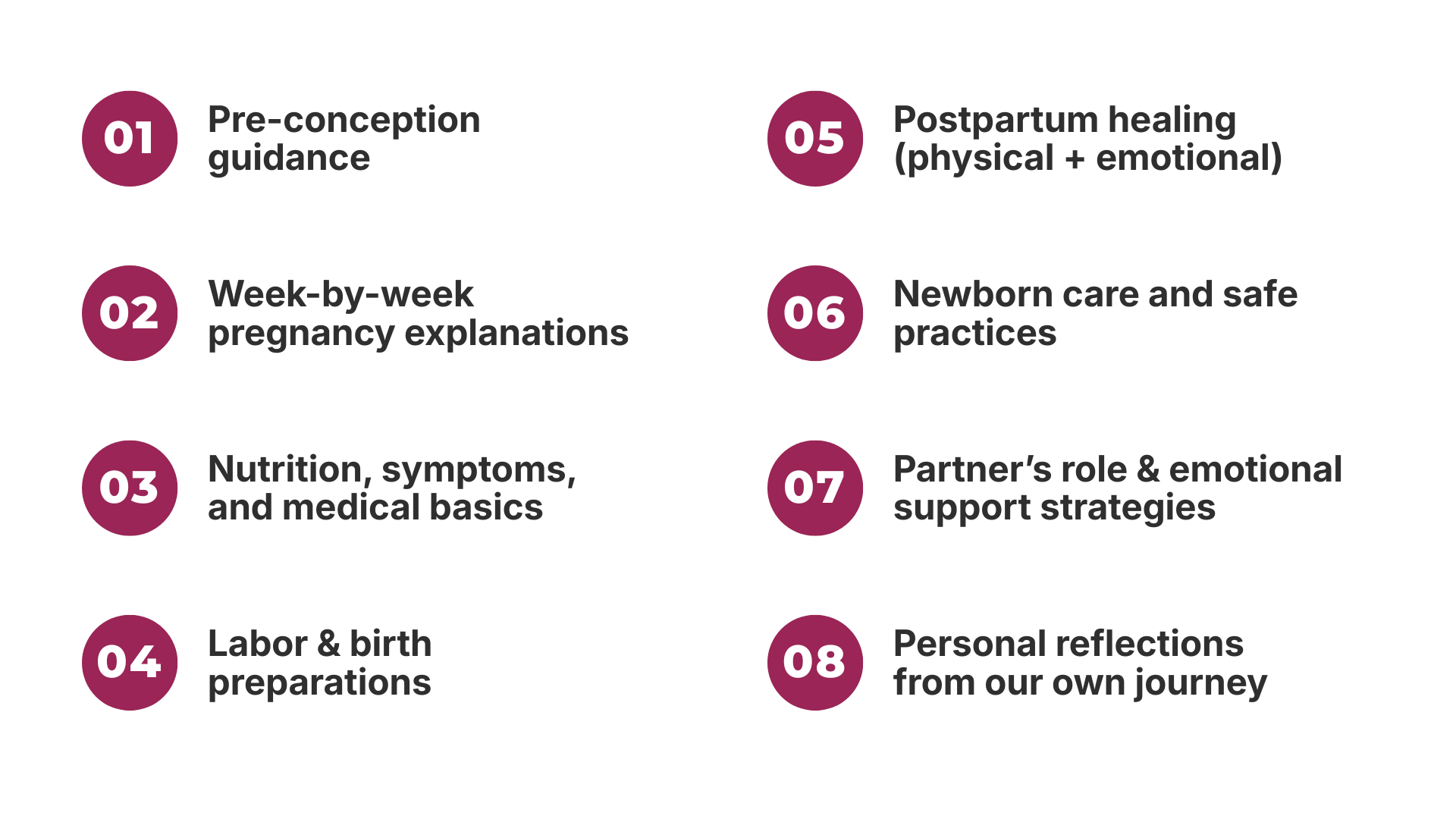 Pregnancy Topics (1)